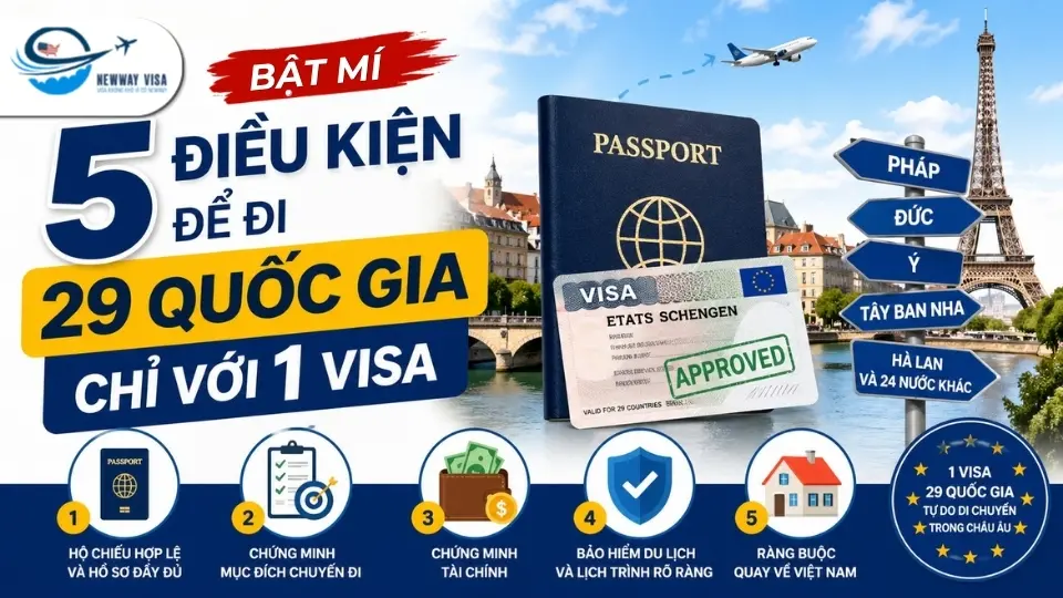 Bật Mí 5 Điều Kiện Để Đi 29 Quốc Gia Chỉ Với 1 Visa