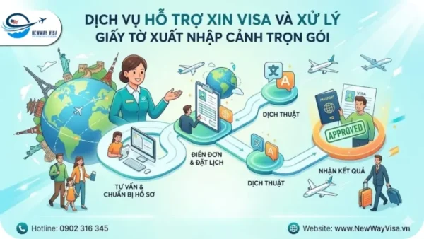 Dịch vụ hỗ trợ xin visa & xử lý giấy tờ xuất nhập cảnh