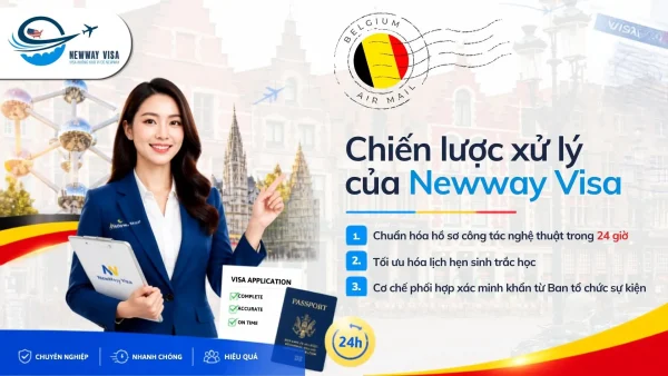 Chiến lược xử lý của Newway Visa