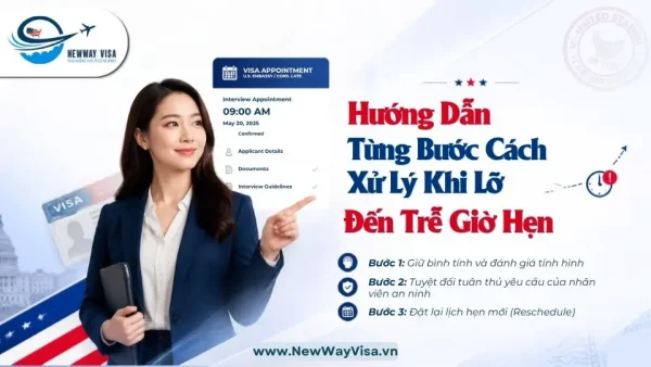 Hướng Dẫn Từng Bước Cách Xử Lý Khi Lỡ Đến Trễ Giờ Hẹn