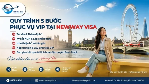 Quy Trình 5 Bước Phục Vụ VIP Tại NewWay Visa