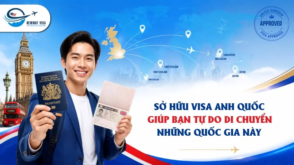 Sở Hữu Visa Anh Quốc Giúp Bạn Tự Do Di Chuyển Những Quốc Gia Này01